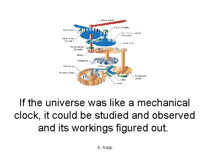 If the universe was like a mechanical clock, it could be studied and observed