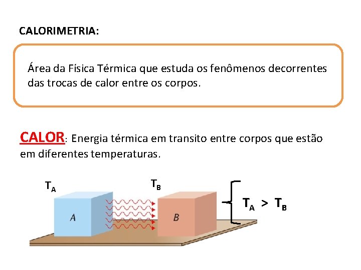 CALORIMETRIA: Área da Física Térmica que estuda os fenômenos decorrentes das trocas de calor
