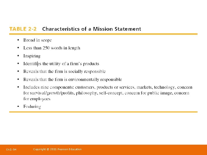 Ch 2 -34 Copyright © 2011 Pearson Education 