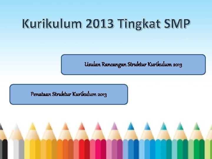 Kurikulum 2013 Tingkat SMP Usulan Rancangan Struktur Kurikulum 2013 Penataan Struktur Kurikulum 2013 