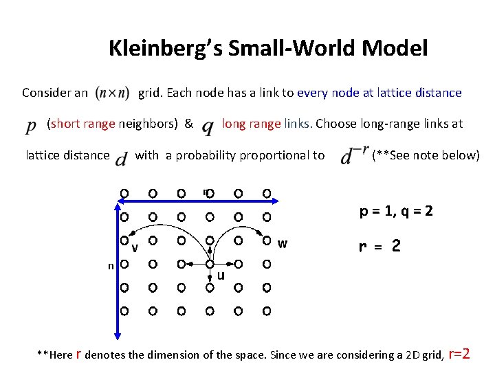 Kleinberg’s Small-World Model Consider an grid. Each node has a link to every node