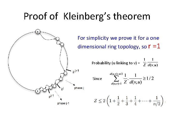 Proof of Kleinberg’s theorem For simplicity we prove it for a one dimensional ring