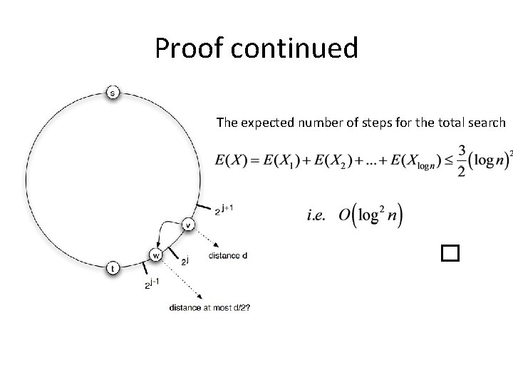 Proof continued The expected number of steps for the total search 