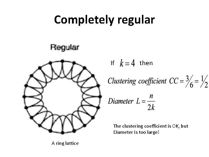 Completely regular If then The clustering coefficient is OK, but Diameter is too large!