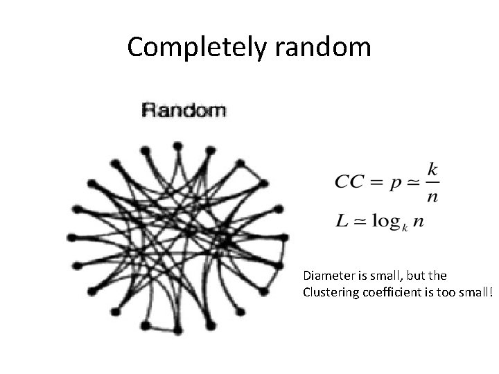 Completely random Diameter is small, but the Clustering coefficient is too small! 