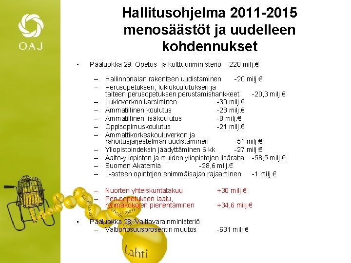 Hallitusohjelma 2011 -2015 menosäästöt ja uudelleen kohdennukset • Pääluokka 29: Opetus- ja kulttuuriministeriö -228