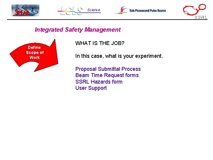 Science Integrated Safety Management Define Scope of Work WHAT IS THE JOB? In this