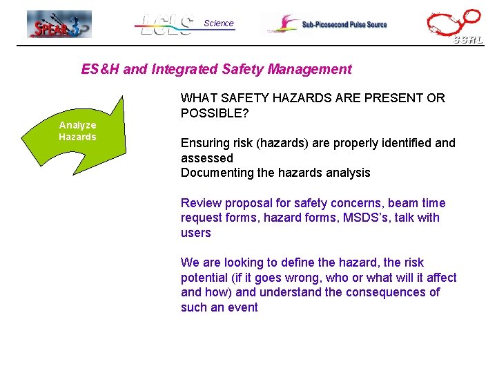 Science ES&H and Integrated Safety Management Define Scope of Analyze Work Hazards WHAT SAFETY