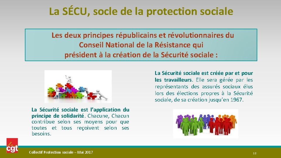 La SÉCU, socle de la protection sociale Les deux principes républicains et révolutionnaires du