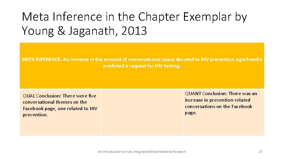 Meta Inference in the Chapter Exemplar by Young & Jaganath, 2013 META INFERENCE: An