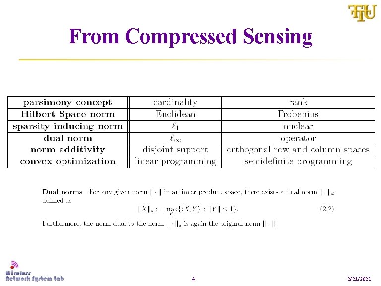 From Compressed Sensing 4 2/21/2021 