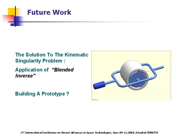 Future Work The Solution To The Kinematic Singularity Problem : Application of “Blended Inverse”