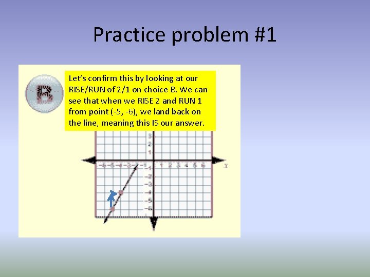 Practice problem #1 Let’s confirm this by looking at our RISE/RUN of 2/1 on