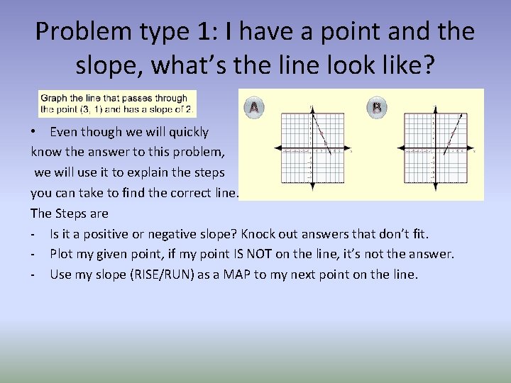 Problem type 1: I have a point and the slope, what’s the line look