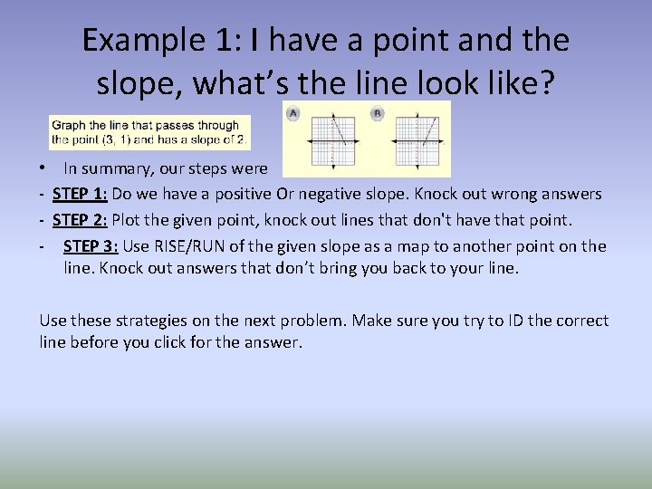 Example 1: I have a point and the slope, what’s the line look like?
