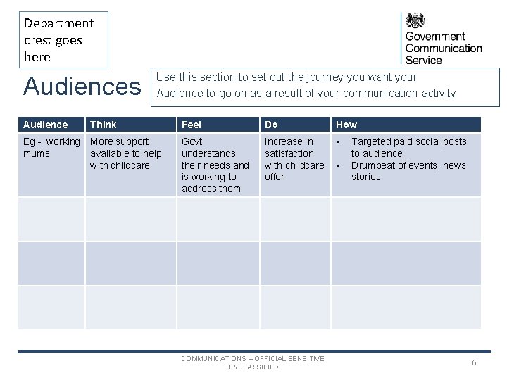 Department crest goes here Audiences Use this section to set out the journey you