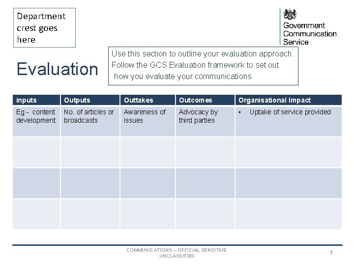 Department crest goes here Evaluation Use this section to outline your evaluation approach. Follow