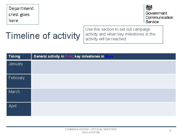 Department crest goes here Timeline of activity Timing Use this section to set out