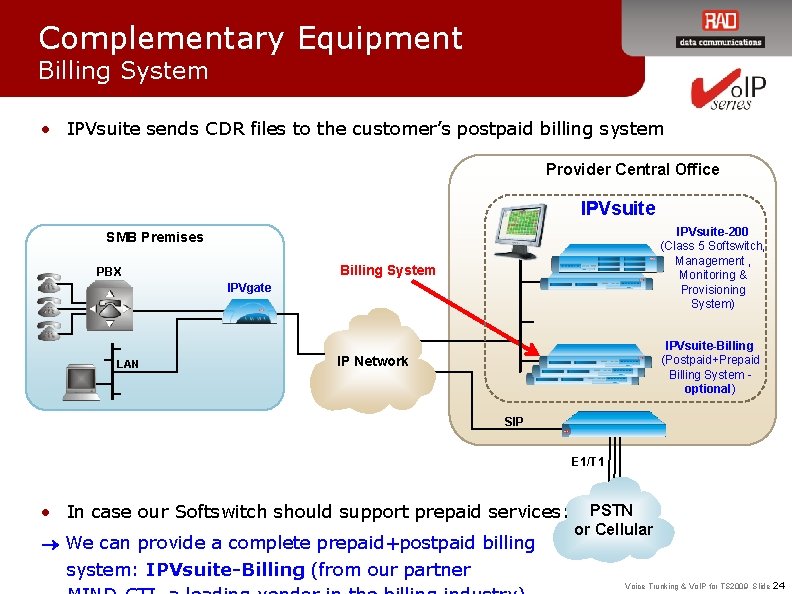 Complementary Equipment Billing System • IPVsuite sends CDR files to the customer’s postpaid billing