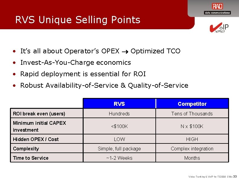 RVS Unique Selling Points • It’s all about Operator’s OPEX Optimized TCO • Invest-As-You-Charge