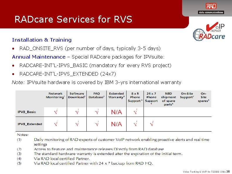 RADcare Services for RVS Installation & Training • RAD_ONSITE_RVS (per number of days, typically