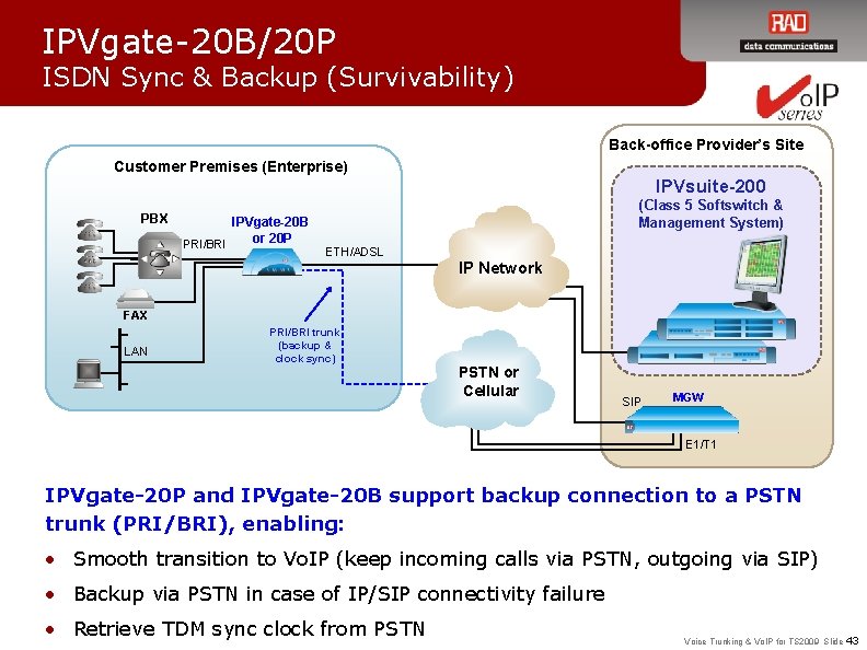 IPVgate-20 B/20 P ISDN Sync & Backup (Survivability) Back-office Provider’s Site Customer Premises (Enterprise)