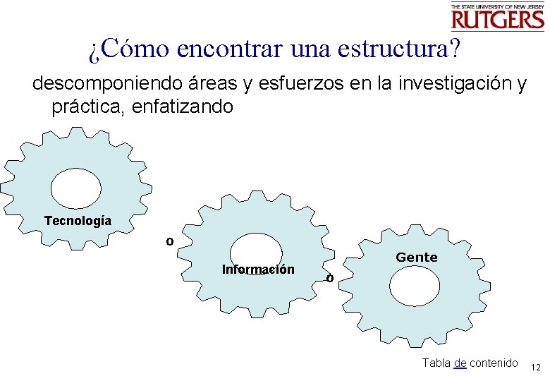 ¿Cómo encontrar una estructura? descomponiendo áreas y esfuerzos en la investigación y práctica, enfatizando