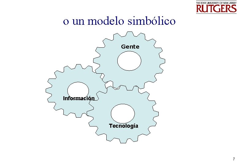 o un modelo simbólico Gente Información Tecnología 7 