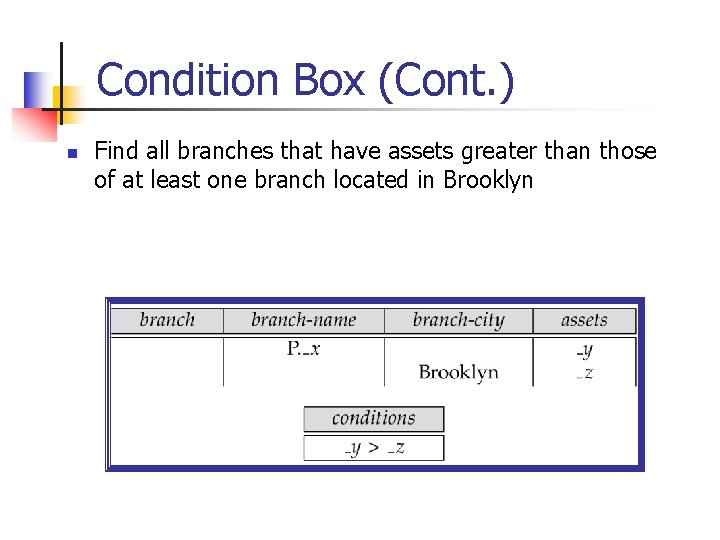 Condition Box (Cont. ) n Find all branches that have assets greater than those