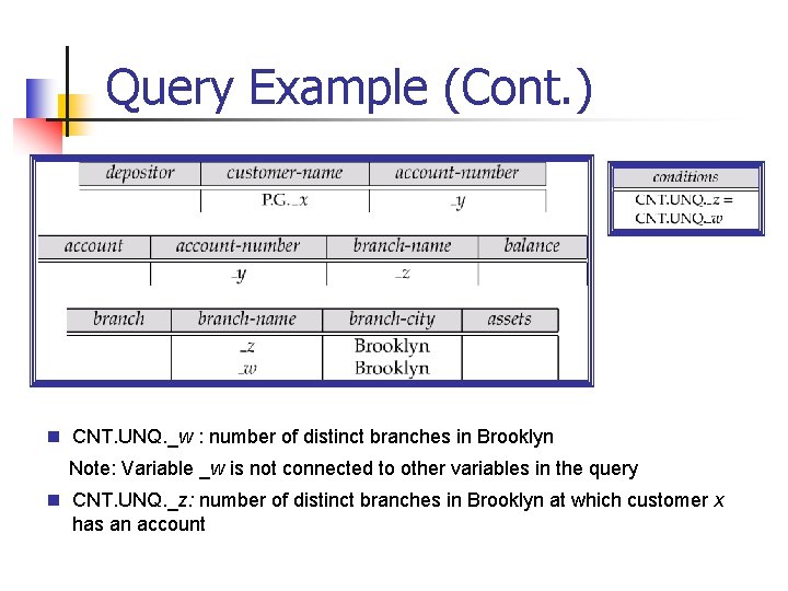 Query Example (Cont. ) n CNT. UNQ. _w : number of distinct branches in