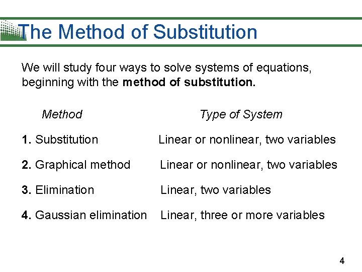 The Method of Substitution We will study four ways to solve systems of equations, The Method of Substitution We will study four ways to solve systems of equations,