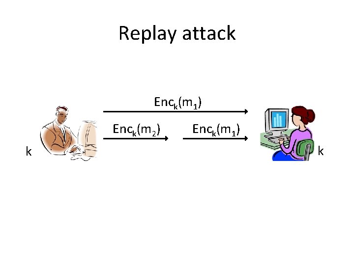 Replay attack Enck(m 1) Enck(m 2) k Enck(m 1) k 