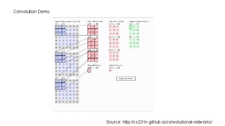 Convolution Demo: Source: http: //cs 231 n. github. io/convolutional-networks/ Convolution Demo: Source: http: //cs 231 n. github. io/convolutional-networks/