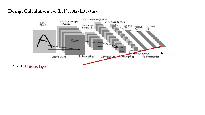 Design Calculations for Le. Net Architecture Softmax Step 8: Softmax layer Design Calculations for Le. Net Architecture Softmax Step 8: Softmax layer