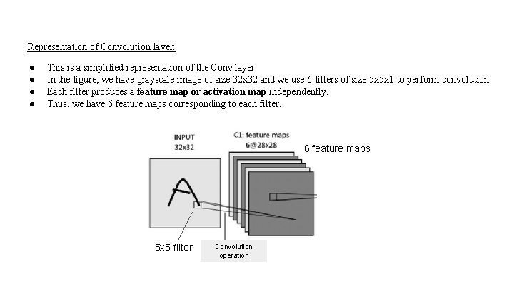 Representation of Convolution layer: ● ● This is a simplified representation of the Conv Representation of Convolution layer: ● ● This is a simplified representation of the Conv