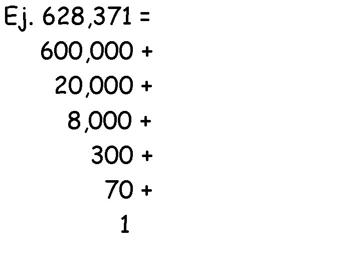 Ej. 628, 371 = 600, 000 + 20, 000 + 8, 000 + 300