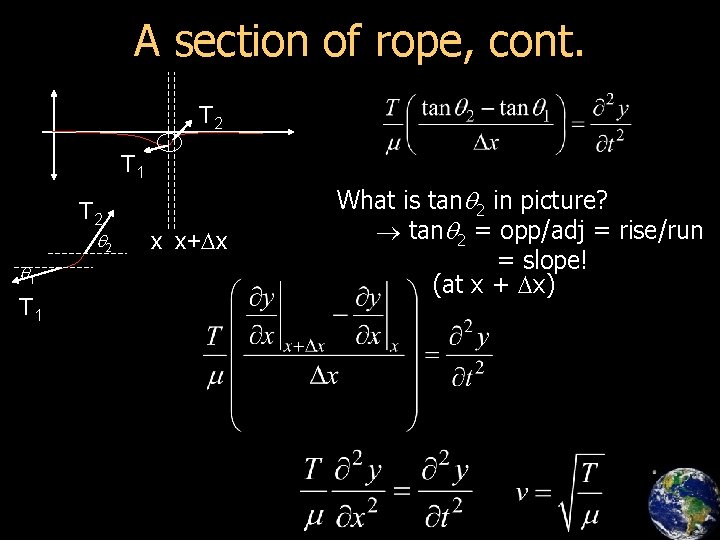 A section of rope, cont. T 2 T 1 T 2 q 1 T