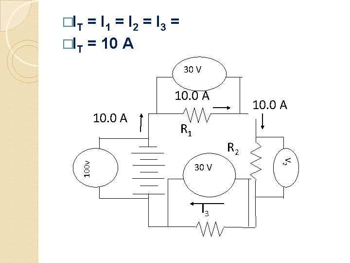 �IT = I 1 = I 2 = I 3 = �IT = 10