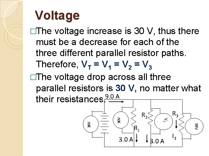 Voltage R 3 30 V 3. 0 A R 2 V 2 30 V