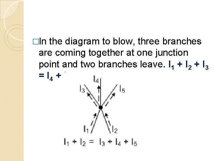 �In the diagram to blow, three branches are coming together at one junction point