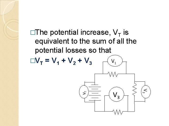 potential increase, VT is equivalent to the sum of all the potential losses so