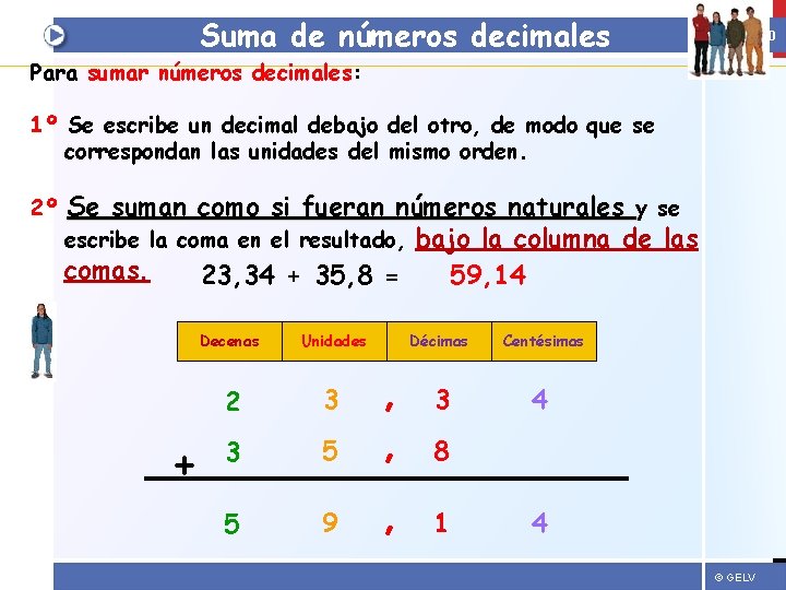 Suma de números decimales AULA 360 Para sumar números decimales: 1º Se escribe un