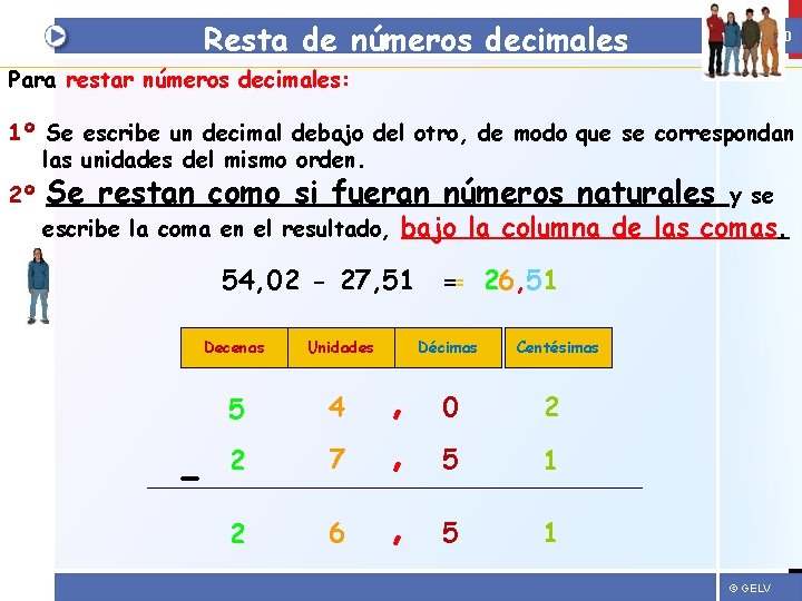 Resta de números decimales AULA 360 Para restar números decimales: 1º Se escribe un