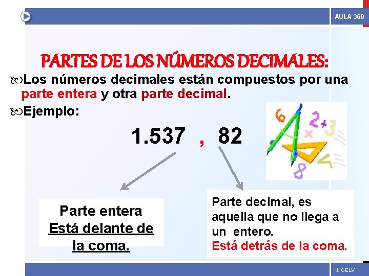 AULA 360 PARTES DE LOS NÚMEROS DECIMALES: Los números decimales están compuestos por una