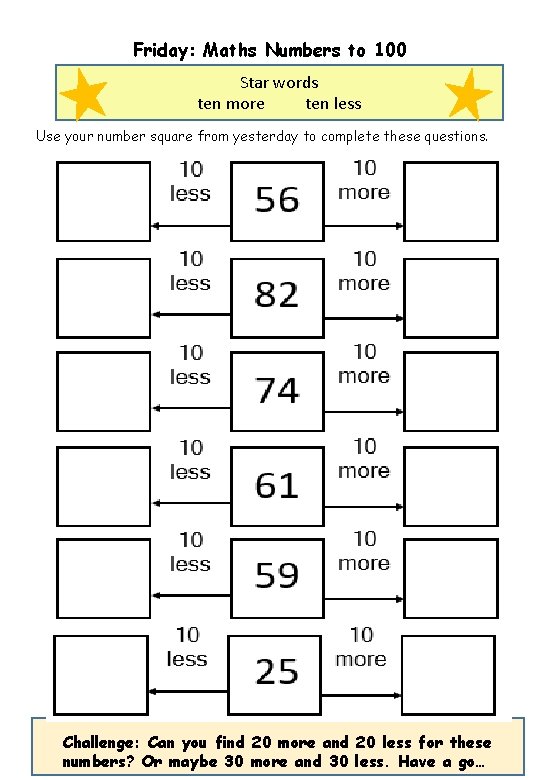 Friday: Maths Numbers to 100 Star words ten more ten less Use your number