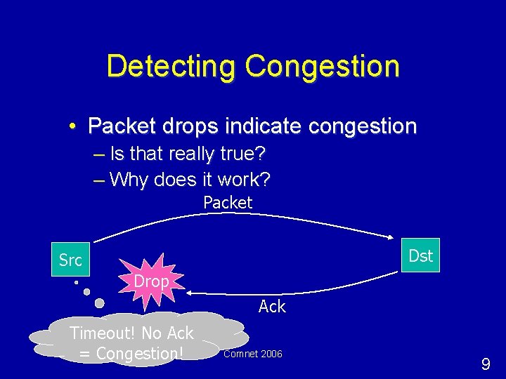 Detecting Congestion • Packet drops indicate congestion – Is that really true? – Why