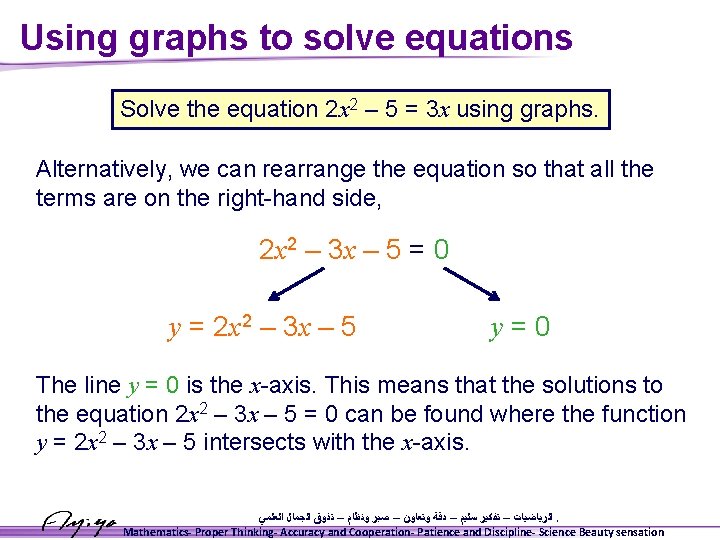 Using graphs to solve equations Solve the equation 2 x 2 – 5 =