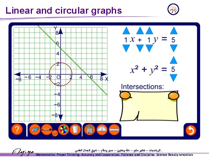 Linear and circular graphs ﺍﻟﺮﻳﺎﺿﻴﺎﺕ – ﺗﻔﻜﻴﺮ ﺳﻠﻴﻢ – ﺩﻗﺔ ﻭﺗﻌﺎﻭﻥ – ﺻﺒﺮ ﻭﻧﻈﺎﻡ