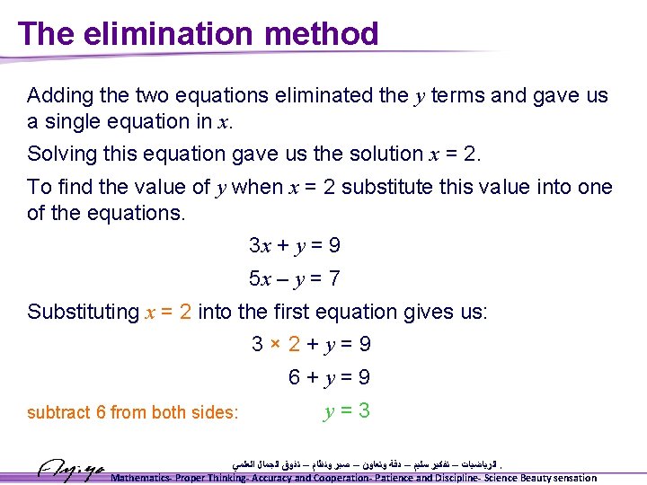 The elimination method Adding the two equations eliminated the y terms and gave us