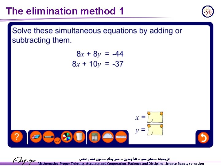 The elimination method 1 ﺍﻟﺮﻳﺎﺿﻴﺎﺕ – ﺗﻔﻜﻴﺮ ﺳﻠﻴﻢ – ﺩﻗﺔ ﻭﺗﻌﺎﻭﻥ – ﺻﺒﺮ ﻭﻧﻈﺎﻡ